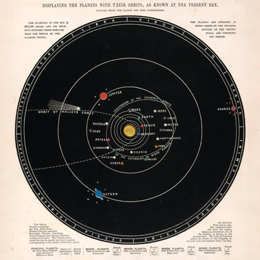 ASTRONOMIE/ESPACE