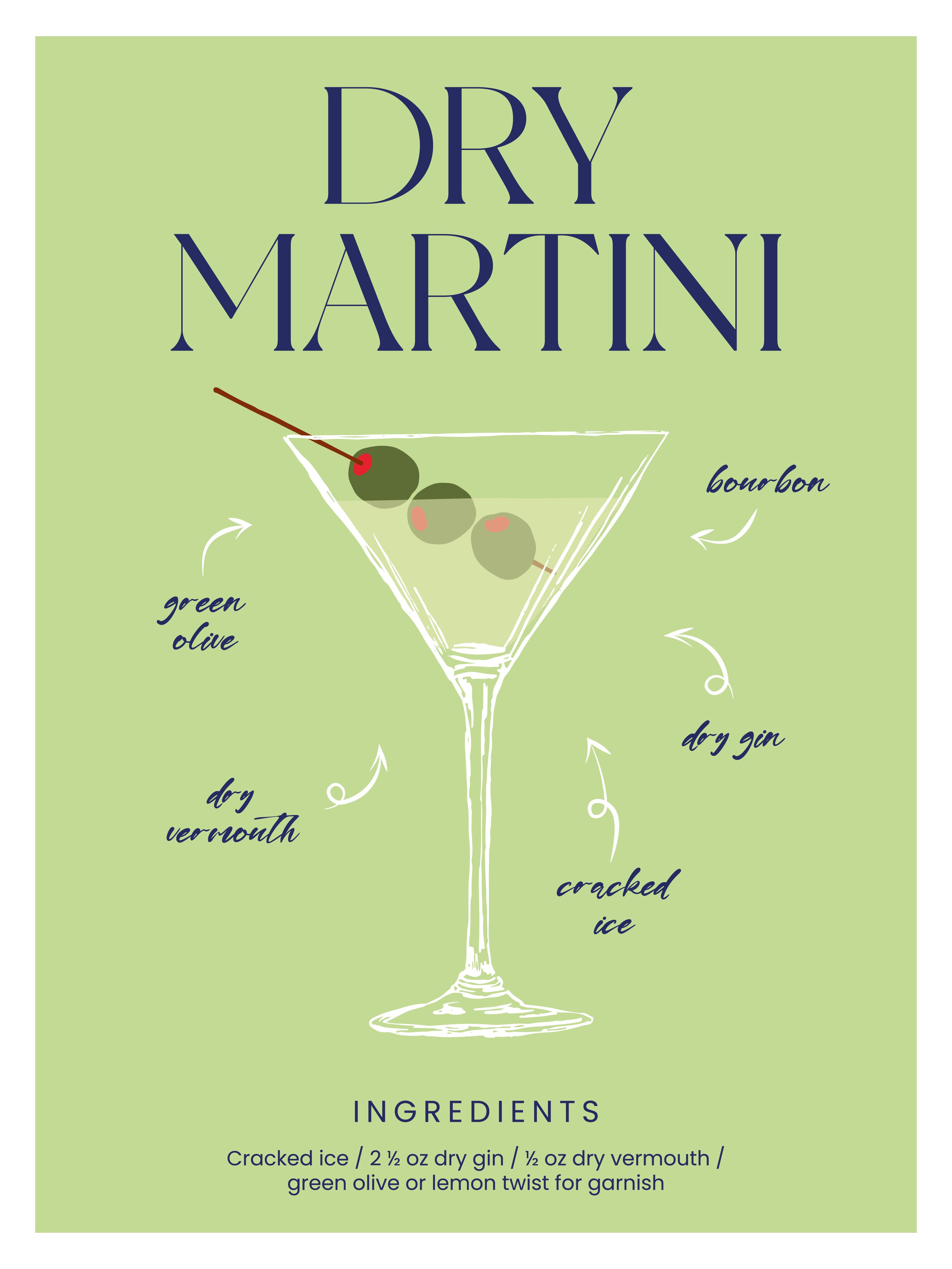 Affiche Cocktail - Recette Dry Martini