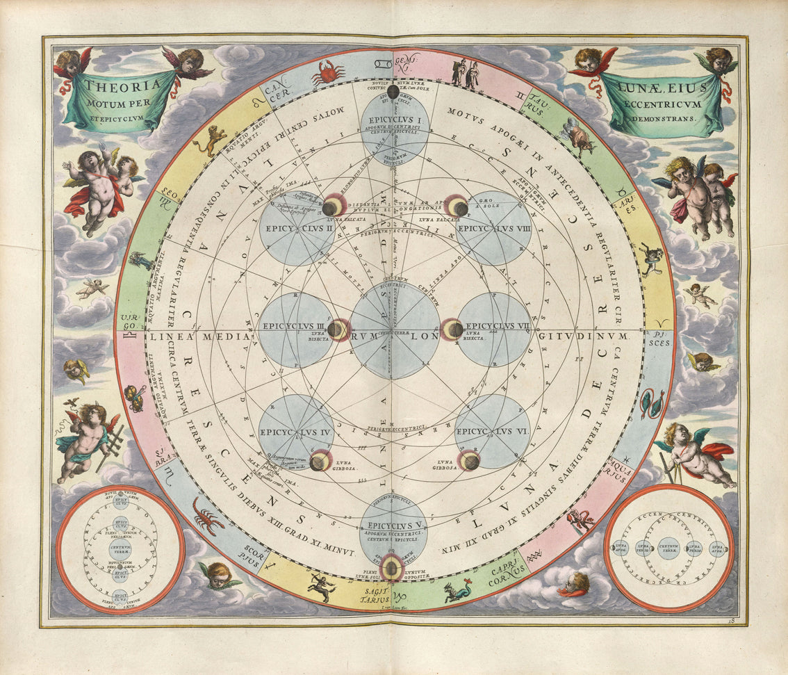 Cellarius Harmonia Macrocosmica - Theoria Lunae