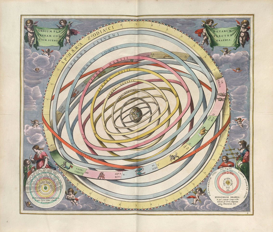 Cellarius Harmonia Macrocosmica - Orbium Planetarum Terram Complectentium Scenographia