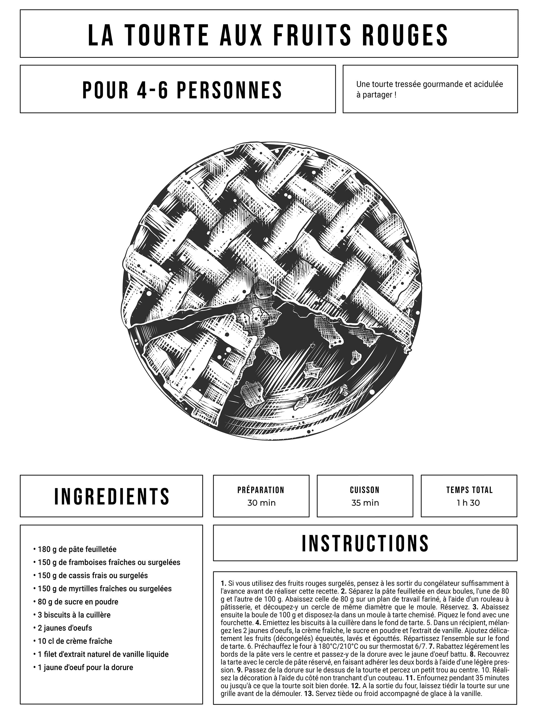 Tourte Aux Fruits Rouges La tourte aux fruits rouges – la banque de l'image
