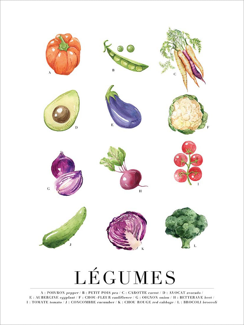 Légumes